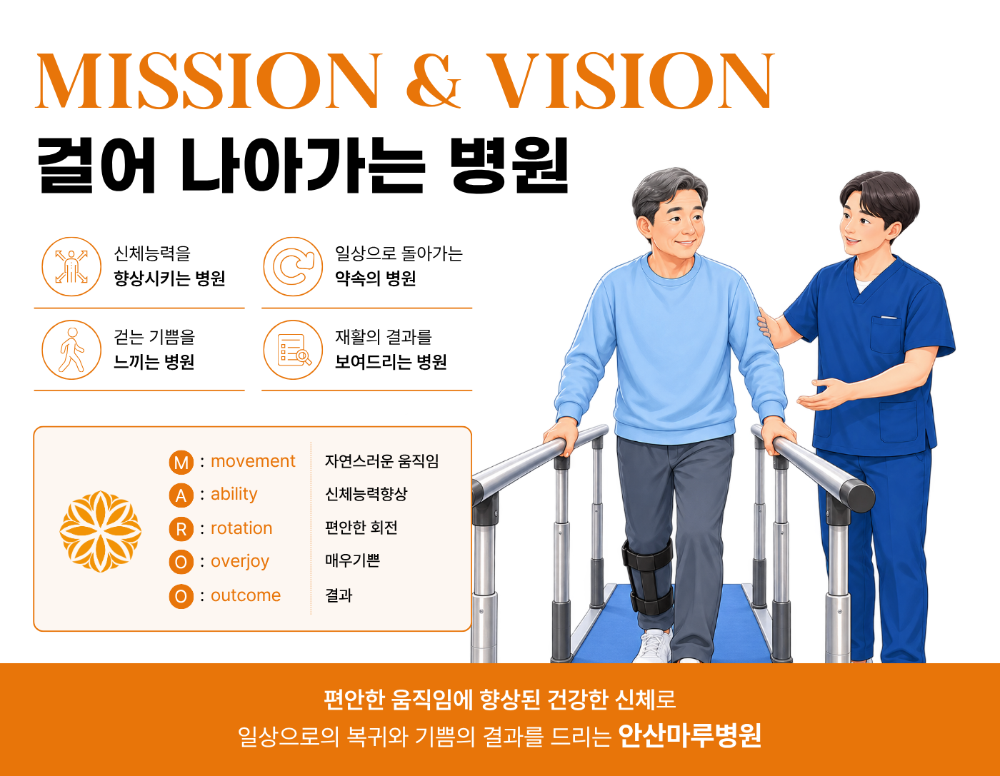 안산마루병원 미션 및 비전